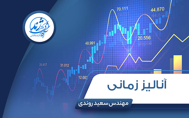 پکیج آنالیز زمانی