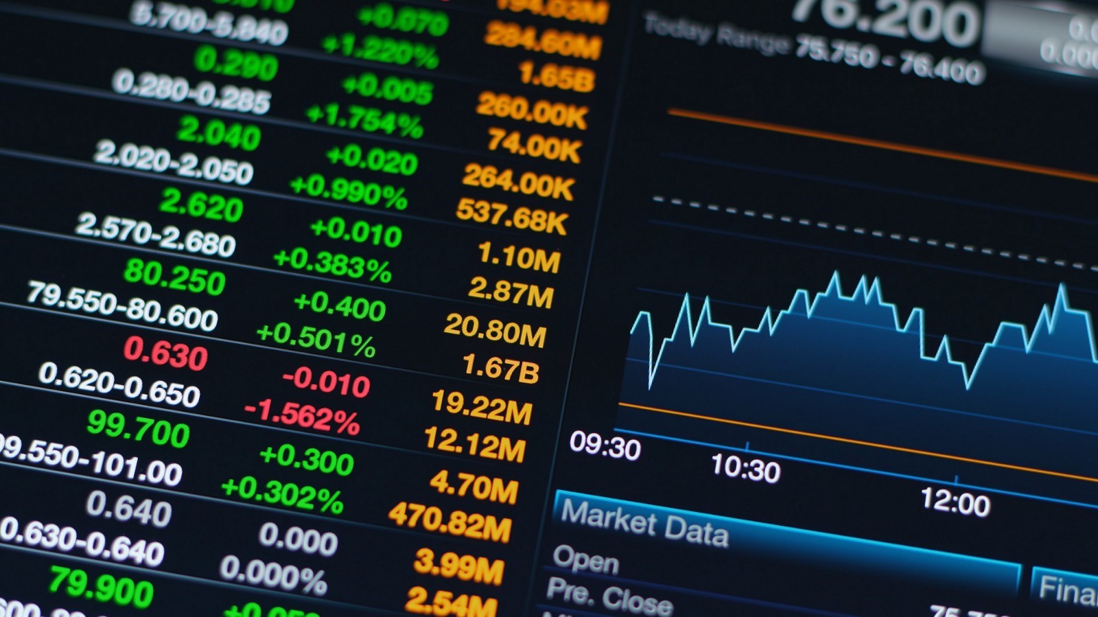 دوره آنلاین کوچینگ بورس - تصویر ۱
