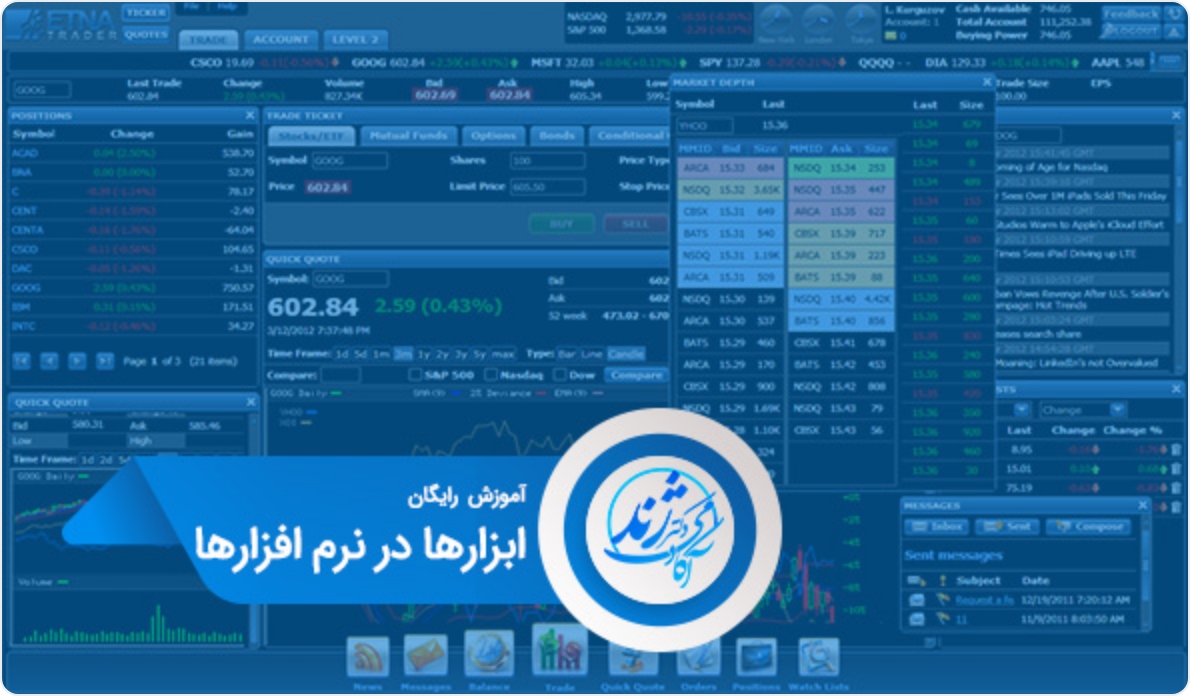 ابزارها در نرم افزارها