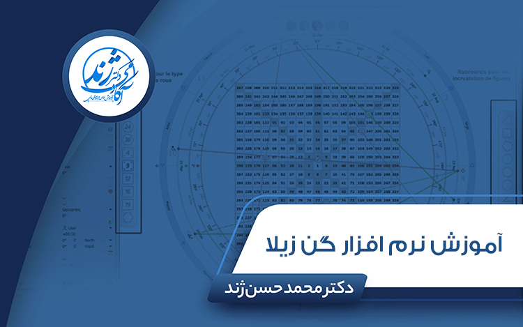 پکیج آموزش نرم افزار گن زیلا