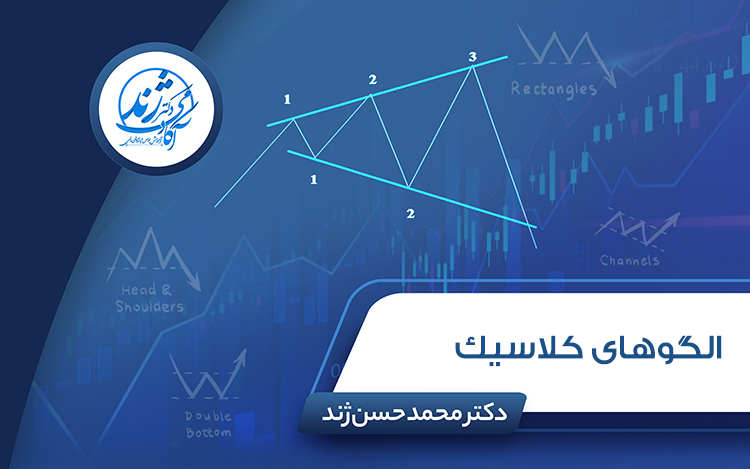 الگوهای کلاسیک