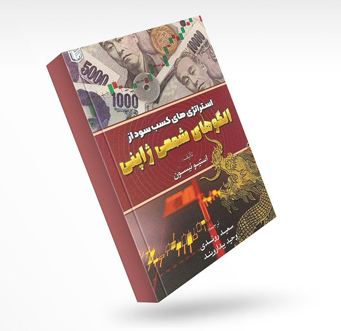 استراتژی های کسب سود از الگوهای شمعی ژاپنی