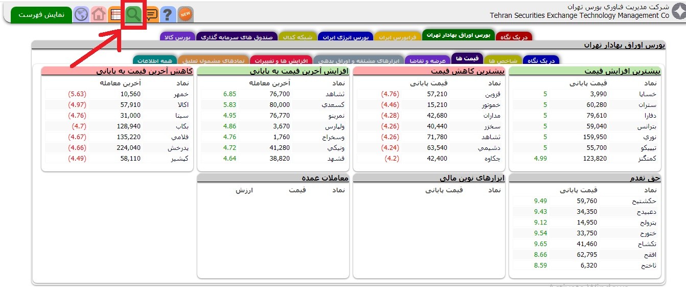 تابلوخوانی صف خرید و فروش در بورس