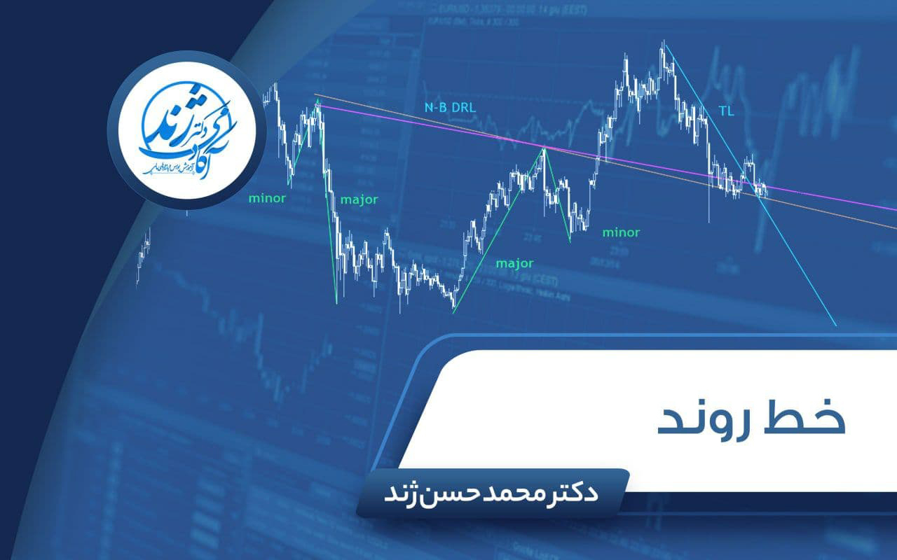 پکیج آموزشی خط روند