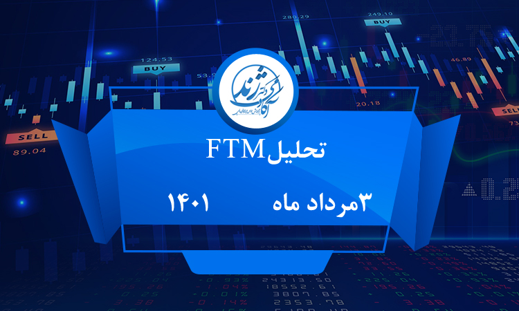 FTMUSD