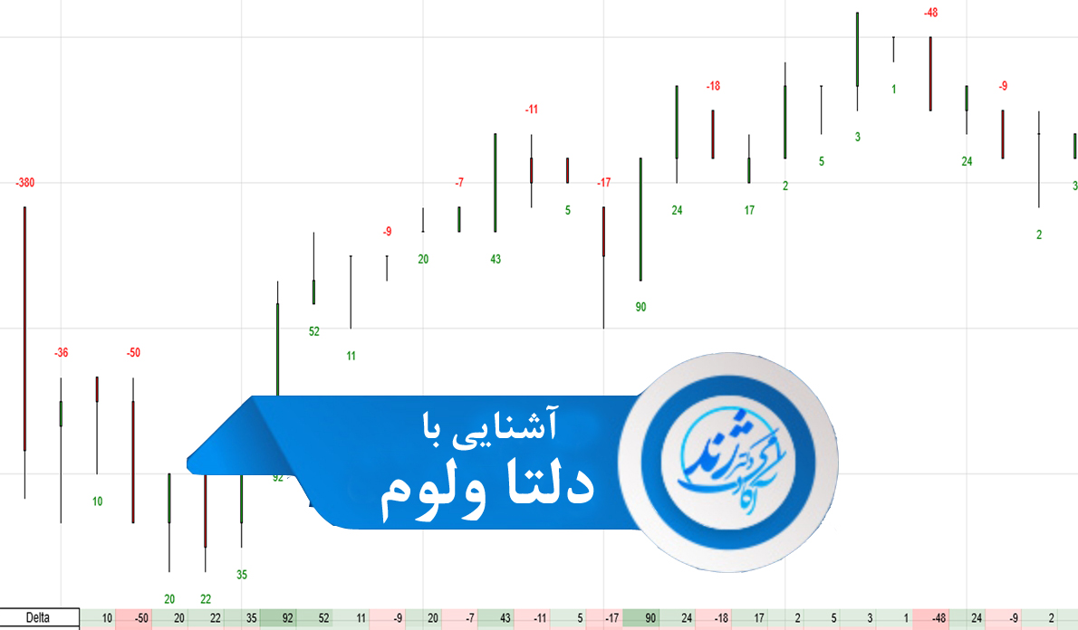 دوره رایگان آشنایی با دلتا ولوم