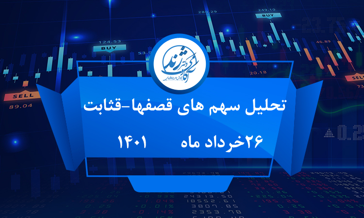 تحلیل قصفها-قثابت