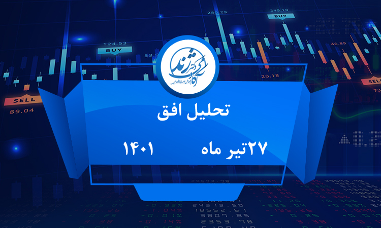 تحلیل افق