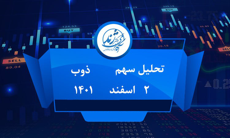 تحلیل  درخواستی1-12-1401