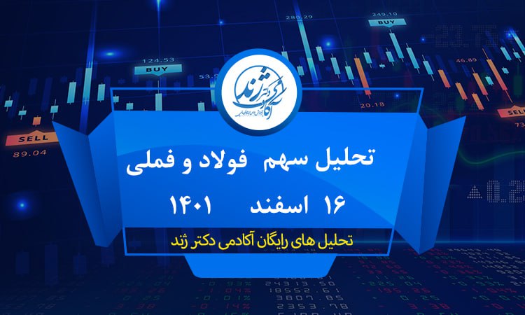 تحلیل درخواستی رایگان 16-12-1401