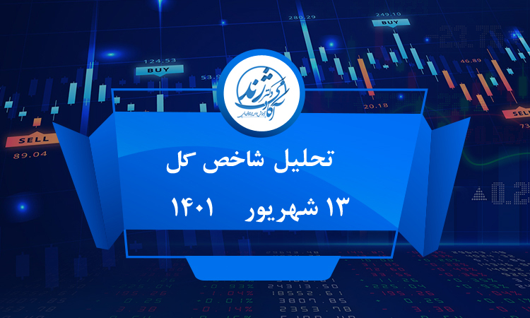 شاخص کل.