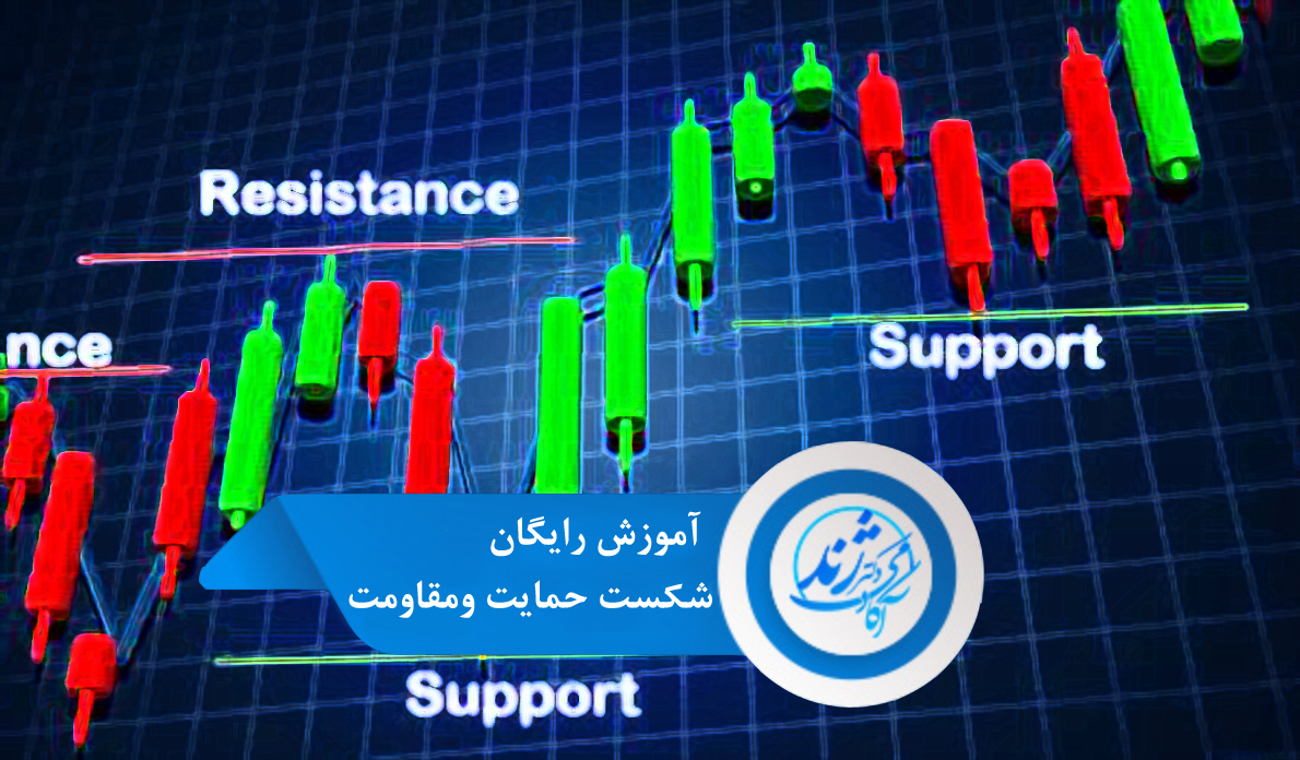 آموزش رایگان شکست حمایت و مقاومت